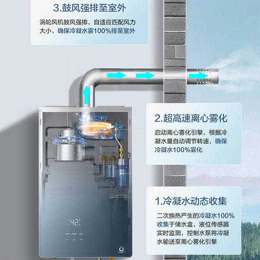 海尔（Haier）热水器 JSLQ27-16E10DU1 商品图7