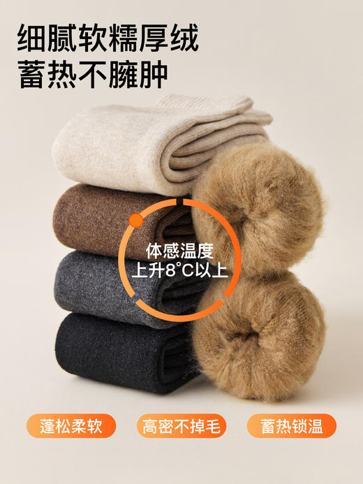 原价29.9 限时折扣11.9元【体慕】羊绒小腿袜子女秋冬款加绒加厚美拉德长筒袜保暖羊毛高筒半截长袜 商品图1