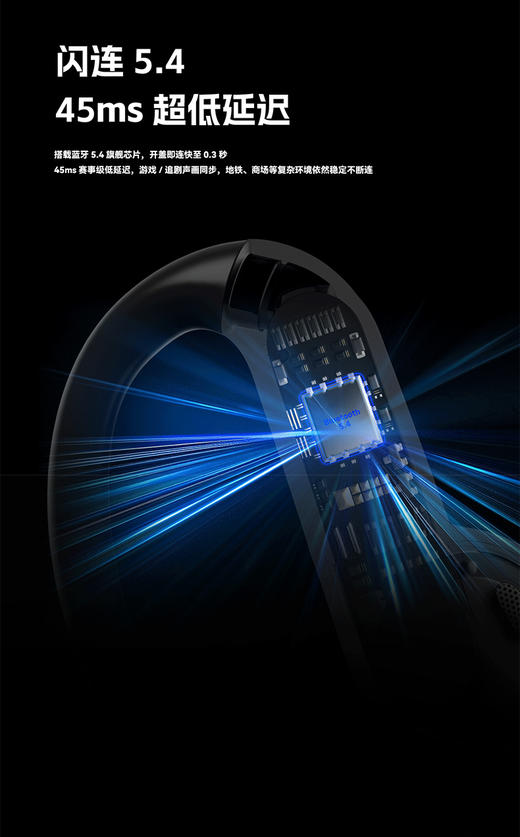 【超模君严选】AURARO AI智能实时翻译耳机 全新黑科技！CCTV展播品牌AI智能实时翻译耳机 搭载DeepSeek等五大模型 微聚声腔技术APE全景音增加技术 直接戴在耳朵上走遍全国都不怕 商品图4