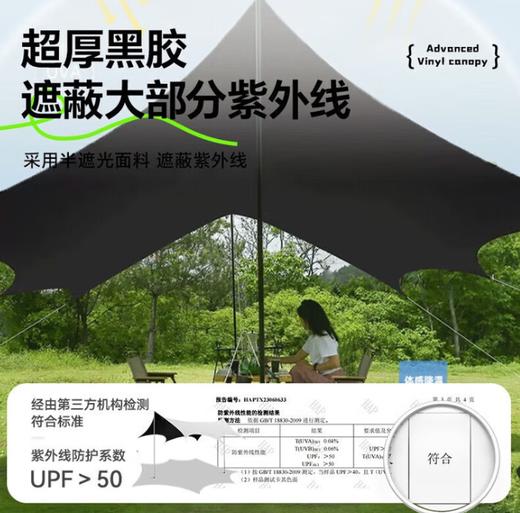 【0元抽奖】野外露营装备全套（遮阳棚蝶形八角天幕旅行5*4.3米/21㎡（适合10-20人） +京安途户外折叠桌椅套装（一桌四椅建议6-10人）（官网特供，开奖前需添加贝星人，否则中奖无效） 商品图3