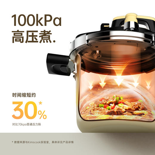 kimscook2025新款高压锅一人食小型迷你防爆家用压力锅电磁炉通用 商品图1