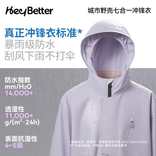 HeyBetter七合一冲锋衣 商品图2