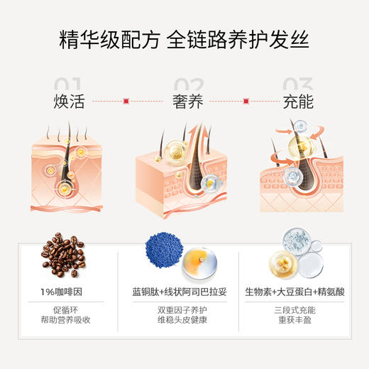 【郑州保税】DS实验室小橘盖固发洗发水/护发素 商品图2