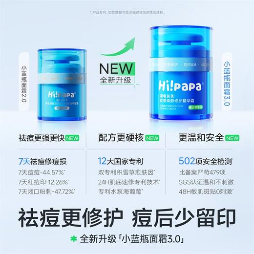 严选 | 海龟爸爸双萃焕颜修护精华霜50g  根源祛痘 全天控油保湿 （赠送：双萃焕颜修护精华霜5g*2+祛痘洁面乳15g*1+闭口水30ml） 商品图4
