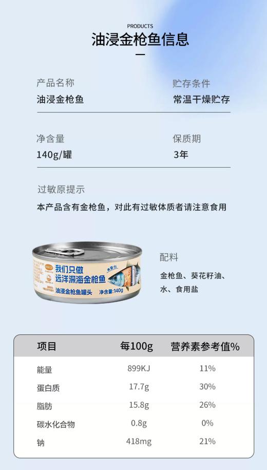 山姆同款，140g*6罐仅59.9非常鱼块金枪鱼罐头 深海高蛋白低碳水 0激素0防腐剂0香精色素 大块鱼肉 肉质纹理清晰 富含DHA+EPA+OMEGA3 配料表干净基地直邮 商品图5