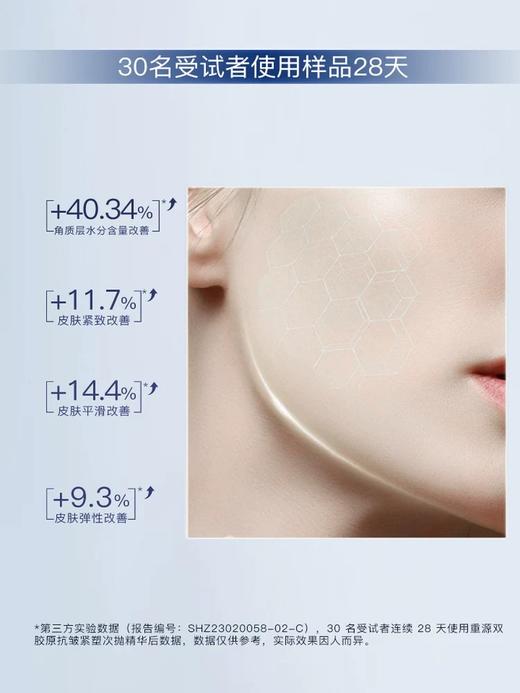 重源双胶原抗皱紧塑次抛精华 商品图6