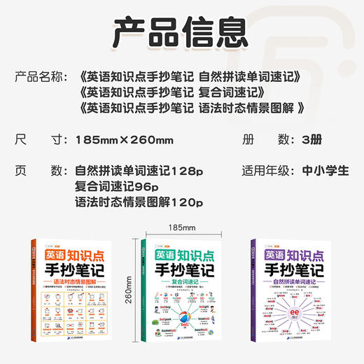 【双十一大促】英语知识点手抄笔记单词复合词语法时态情景专项全套三册 商品图4