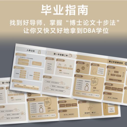 成为DBA：企业家博士的学术之路 商品图3