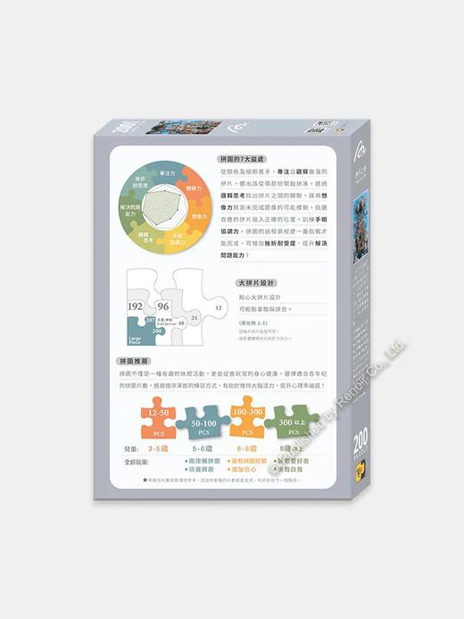 漂浮之城/200片 商品图2