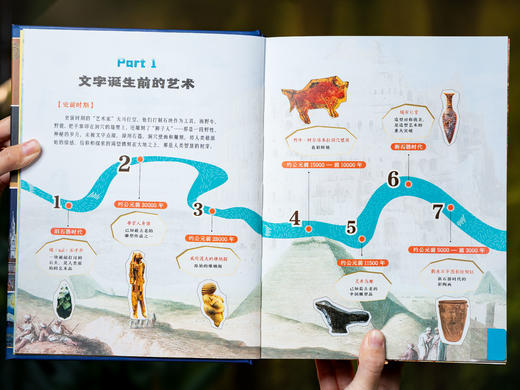 《时间线上的艺术史》| 百年名社重磅出品，专为中国孩子打造，以中国视角讲全球艺术，一条时间线贯穿30000年全球艺术史，足不出户逛遍艺术殿堂 商品图6