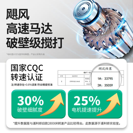 浦利顿新款辅食机钢铁小白料理机铁头款PLD-FS-910 商品图5