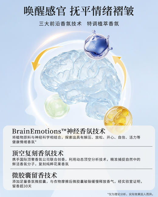 【6折】3楼爱慕健康 植萃情绪香氛洗衣液（500ml）JS150127 商品图1