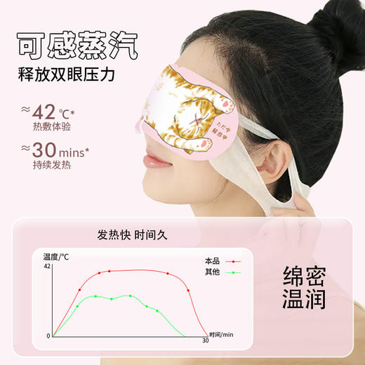 Kimochi蒸汽热敷眼罩 60片/袋 商品图1