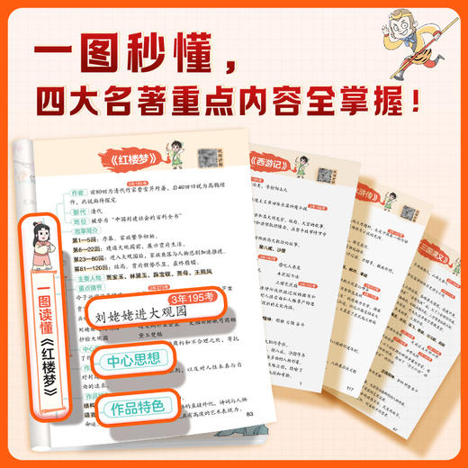 小学生四大名著必考点精编版考试重点全解析 商品图1