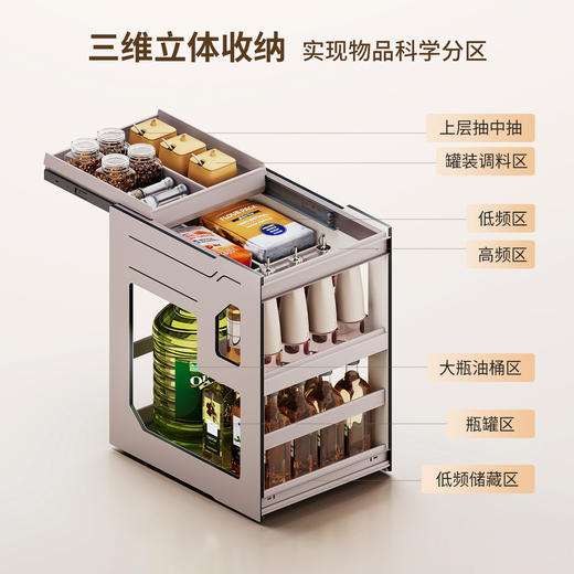 娜家维图系列浅咖厨房调料拉篮抽中抽 商品图3