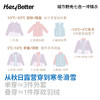 HeyBetter七合一冲锋衣 商品缩略图4