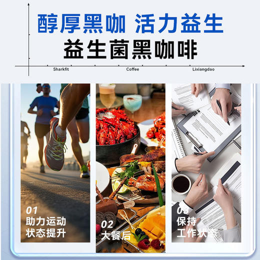 【买2送2，到手2盒】鲨鱼菲特 理象岛益生菌黑咖啡 商品图6