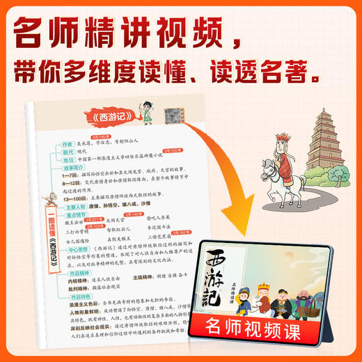小学生四大名著必考点精编版考试重点全解析 商品图4