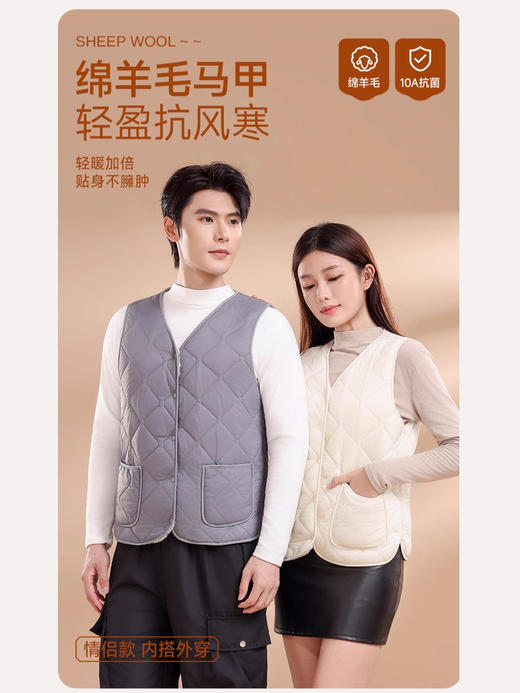 秋冬【轻薄保暖马甲】大码新款修身羊羔绒背心坎肩情侣纯色 贴身不臃肿 商品图2