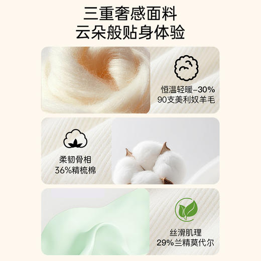 羊毛蕾丝V领打底衫 商品图4