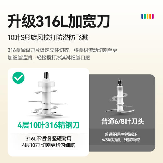 浦利顿新款辅食机钢铁小白料理机铁头款PLD-FS-910 商品图3