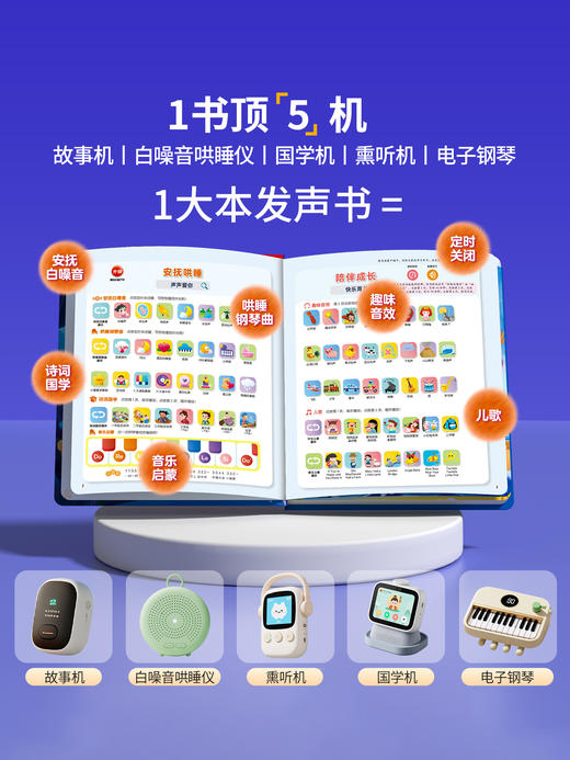 365夜哄睡故事发声书(含VIP卡） 商品图3