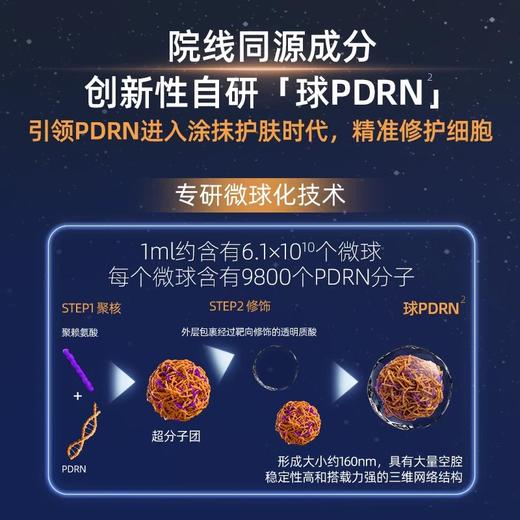 【原码防伪】绽媄娅DNA钠集致塑修次抛精华 PDRN能量棒1.5ml*2支装/5支装（效期28年4月） 商品图6