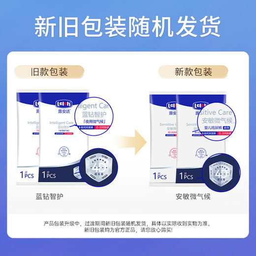 【重磅新品】露安适蓝钻智护安敏微气候纸尿裤拉拉裤试用装NB/S\M\L\XL码 商品图1