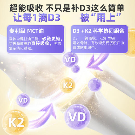 【含邮含税】Ddrops维生素D3 600IU+K2 1.7ml/瓶 商品图4