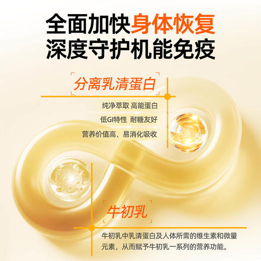 BN澳洲进口分离乳清蛋白粉 商品图2
