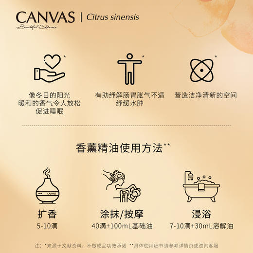 保税直发 CANVAS 卡芬诗  甜橙单方香薰精油 12mL 商品图4