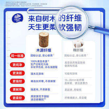 维达洗脸巾 线条小狗联名180抽*4提 悬挂式一次性毛巾整箱 /家庭清洁/纸品 /清洁纸品 /洗脸巾 商品图4