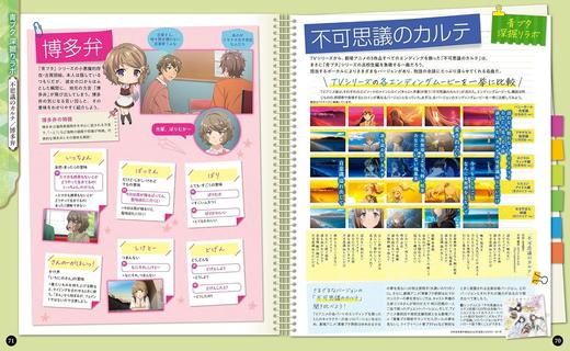 るるぶ 青春ブタ野郎はバニーガール先輩の夢を見ない (JTBのムック) 商品图6