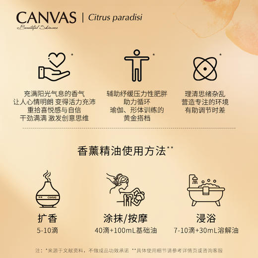 保税直发 CANVAS 卡芬诗  葡萄柚单方香薰精油 12mL 商品图4
