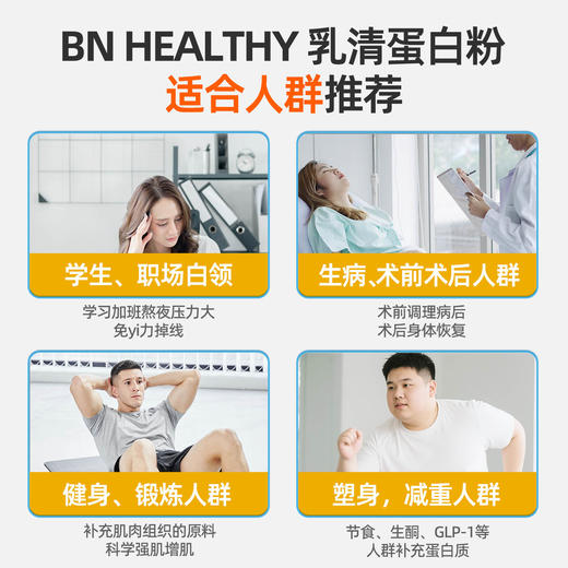 BN澳洲进口分离乳清蛋白粉 商品图3