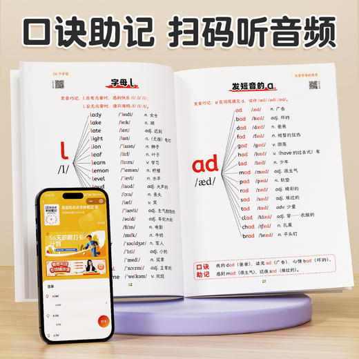 【双十一大促】英语知识点手抄笔记单词复合词语法时态情景专项全套三册 商品图3