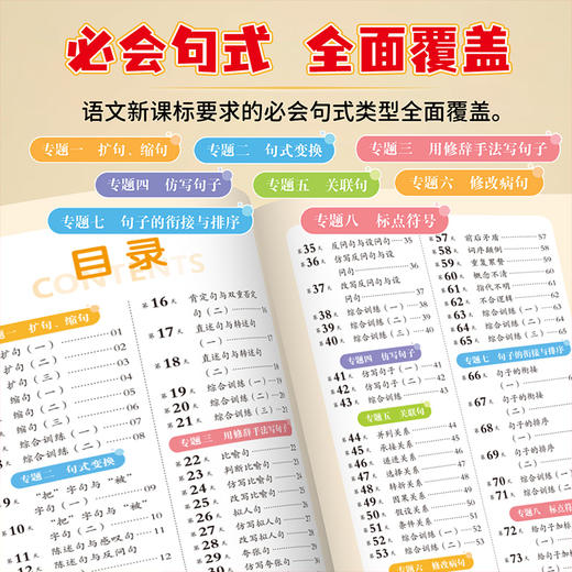 句式强化训练系列（1-6年级） 商品图1