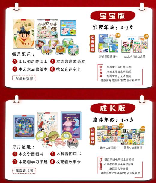 《儿童时代》2026年年刊（0~10岁） 商品图1