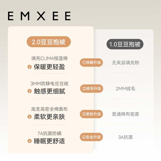 【有味生活家专属】EMXEE嫚熙豆豆绒包被初生婴儿秋冬新生婴儿包被襁褓包单 商品图3