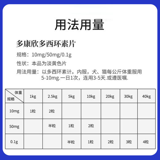 汉维宠仕多康欣宠物盐酸多西环素片狗感冒药咳嗽猫咪结膜炎猫鼻支 商品图2