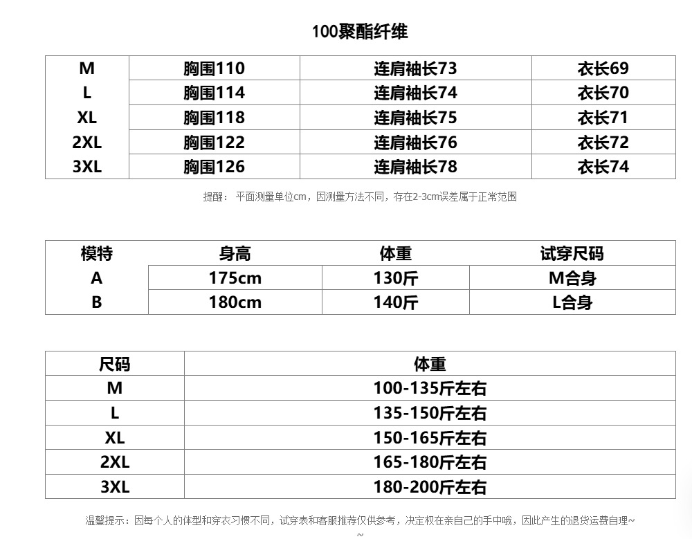 hm+RgvKtz9QaeQvndimlfBAgqobve2QoXTZG