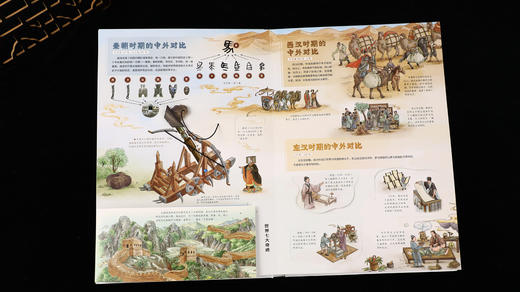 《发现大历史·超大机关书》， 给孩子的历史启蒙宝藏书， 商品图8