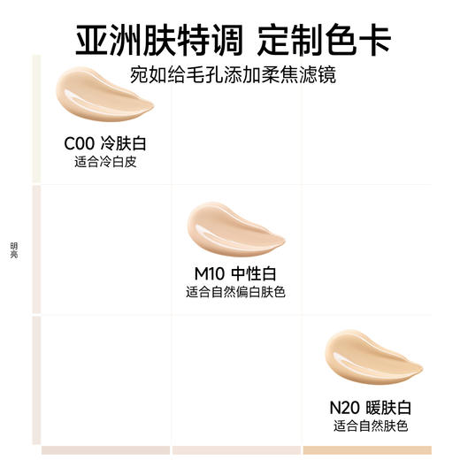 【一键柔焦磨皮 12H持妆控油】ukiss悠珂思轻羽缎光清透粉底液30ml 商品图5