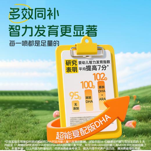 【含邮含税】DdropsThinkmist藻油 DHA+ARA喷雾10.6ml/瓶 商品图5