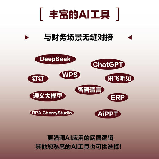AI财务实战：轻松实现财务效率倍增 数字化转型难点解析工具指导实操案例财务报表分析指南 财务会计管理书籍 商品图2