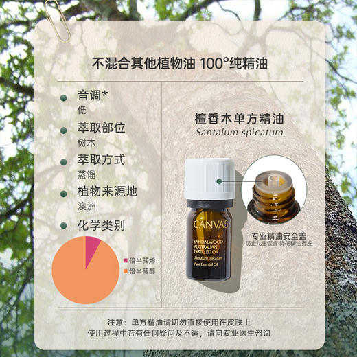 保税直发 CANVAS 卡芬诗 檀香木单方香薰精油 5mL 商品图3