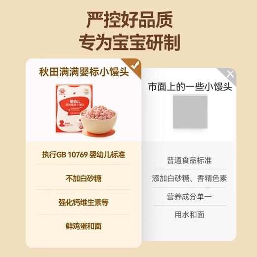 秋田满满小馒头系列合集 商品图2