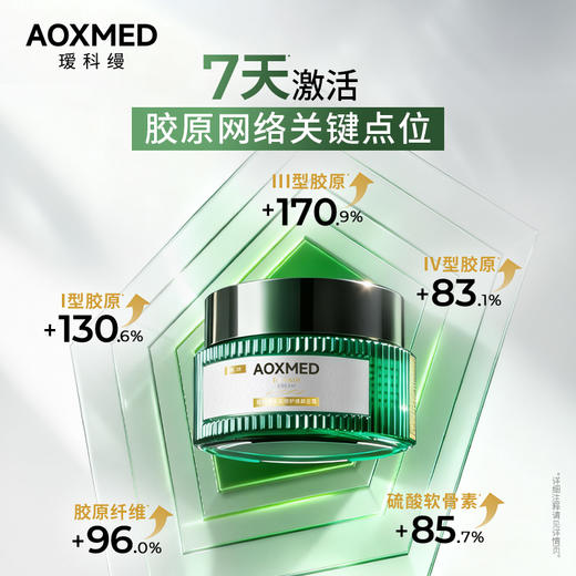【女神节】瑷科缦修护金刚精华30ml (送绿安缦面霜60g*1瓶+紫磐面霜30g*1瓶，会员限量20套，到手价1099元） 商品图4