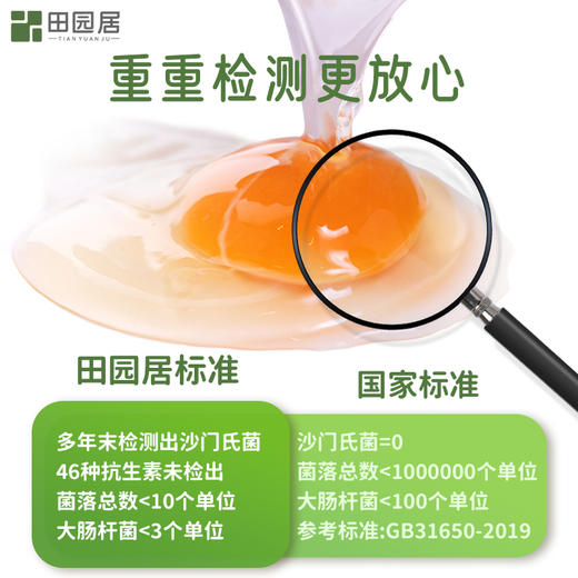 田园居 / 30枚 富硒 富叶黄素 可生食 无菌 鲜鸡蛋 新鲜直达 SGS检测通过 商品图1