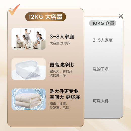 【TCL洗衣机】TCL 12公斤V2R Max大容量洗脱一体波轮洗衣机 B120V2R 商品图3